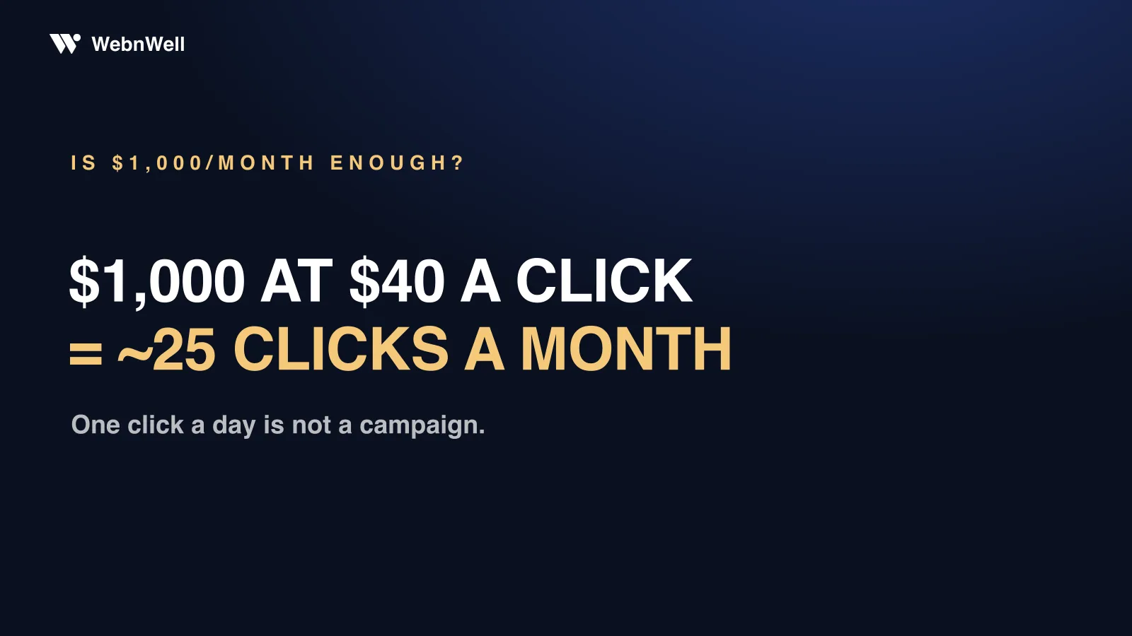 Is $1,000 a month enough? $1,000 at $40 a click is about 25 clicks a month — one click a day is not a campaign