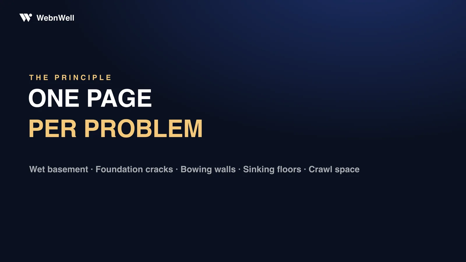 The principle: one page per problem — wet basement, foundation cracks, bowing walls, sinking floors, crawl space