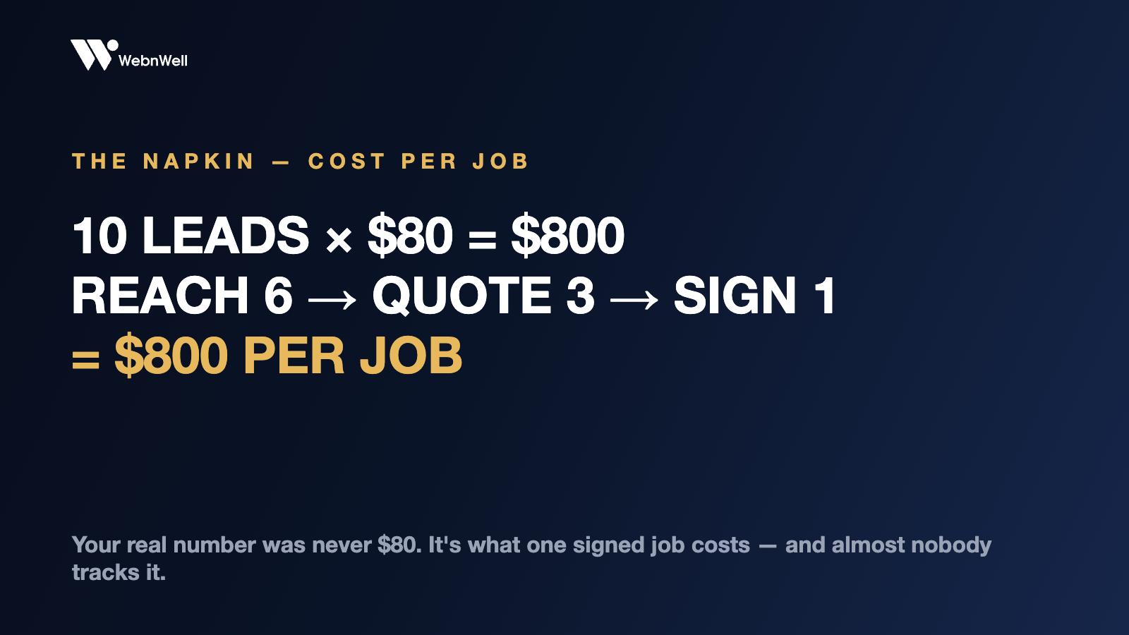 How to Get Foundation Repair Leads: Every Channel Compared by Cost per Job