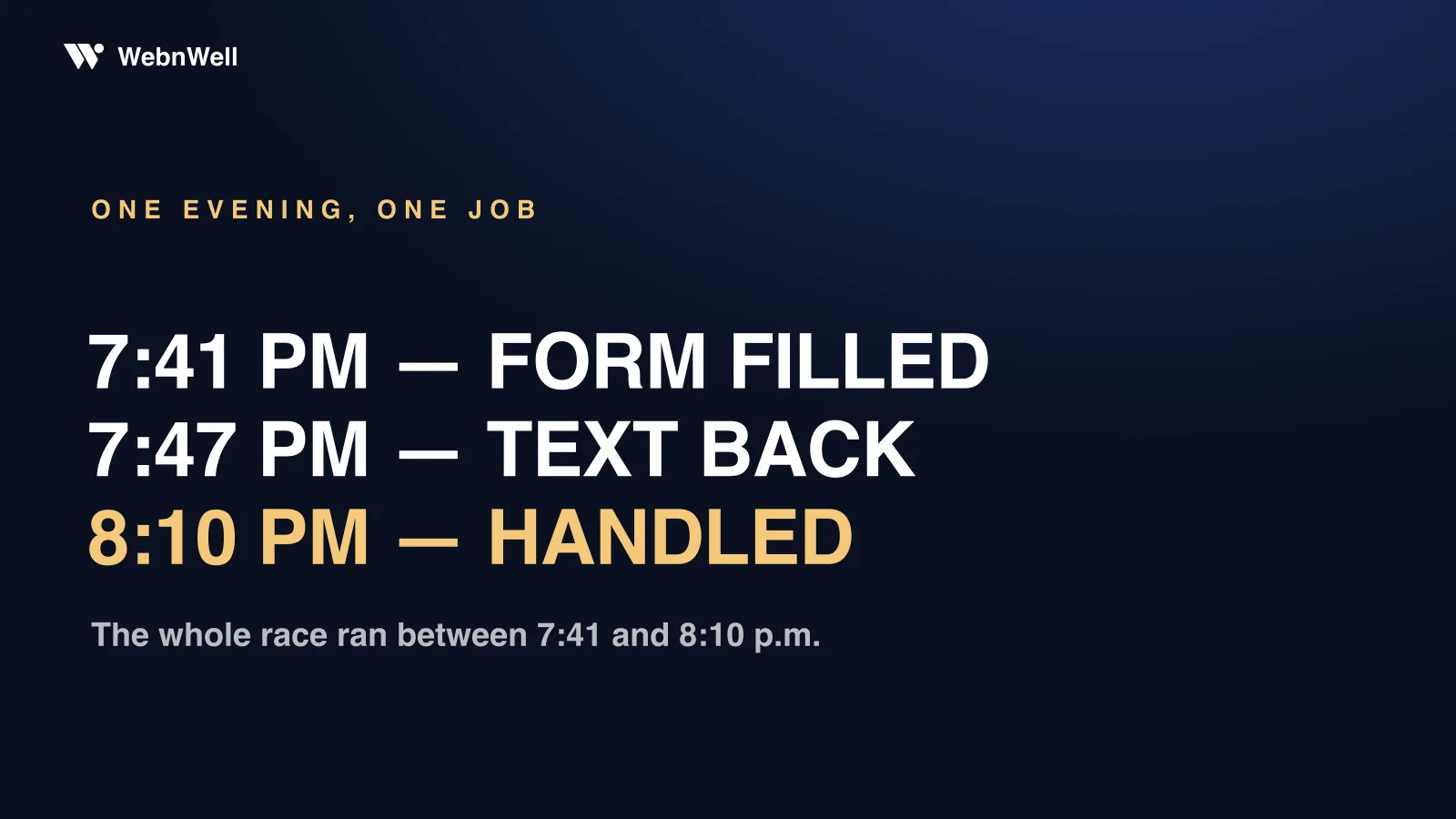 Speed-to-Lead: Why the First Company to Answer Usually Wins the Job