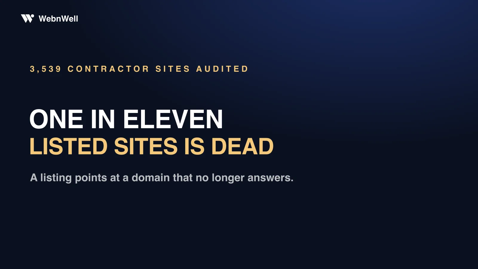 One in eleven foundation contractor websites listed in directories is dead