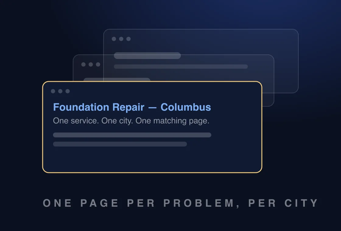 Service Pages Built Per Problem, Per City