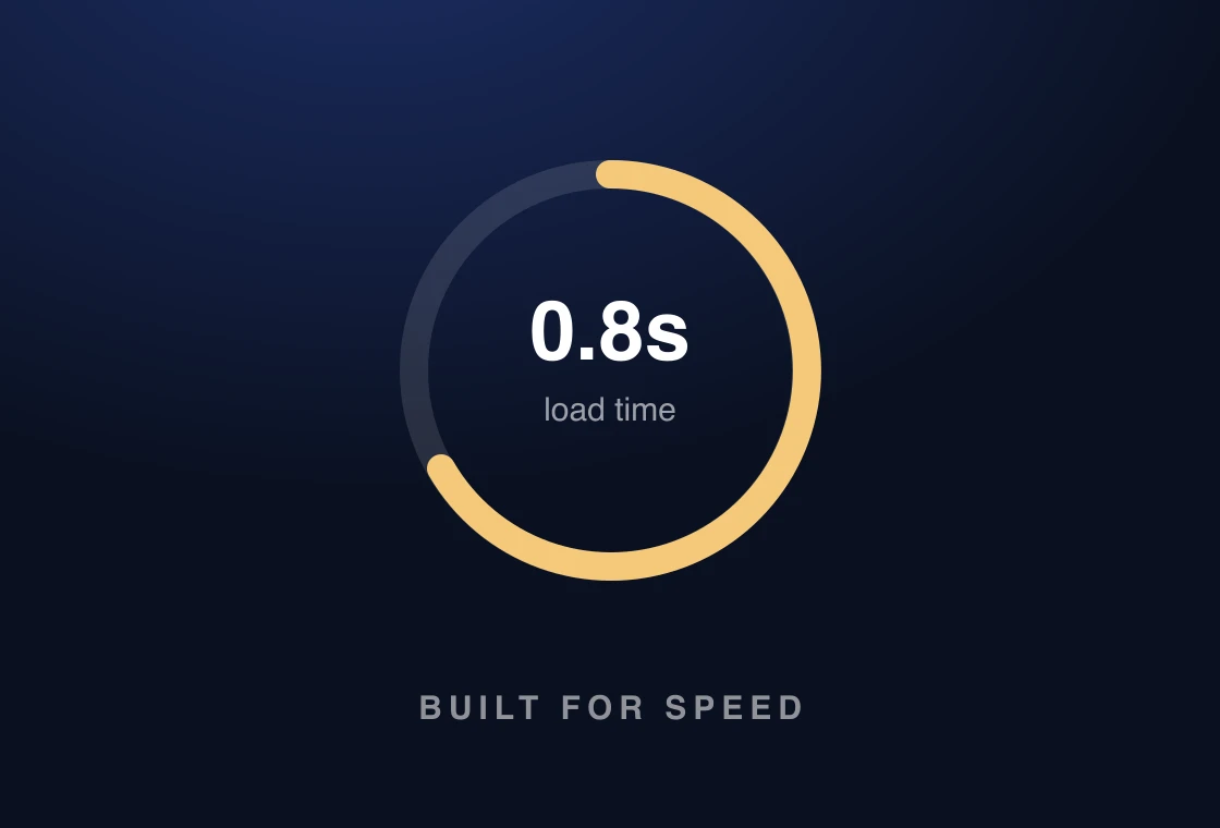 Fast, Mobile-First Builds