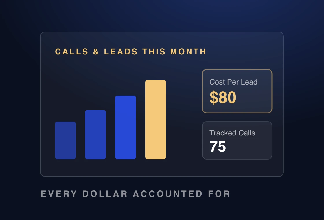 Tracking You Can Trust